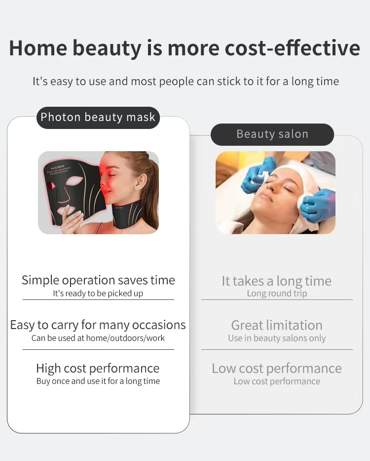 7 Color LED Face Neck Mask Wireless Silicone Red Light Facial Beauty Device Protable Skin Care Tool for Skin Rejuvenation