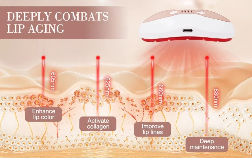 2 in 1 Lip Plumper and Eye Care Tool Red Light Therapy 4 Levels Heating Temps for Anti-Aging Smooth Wrinkles Reduce Dark Circles